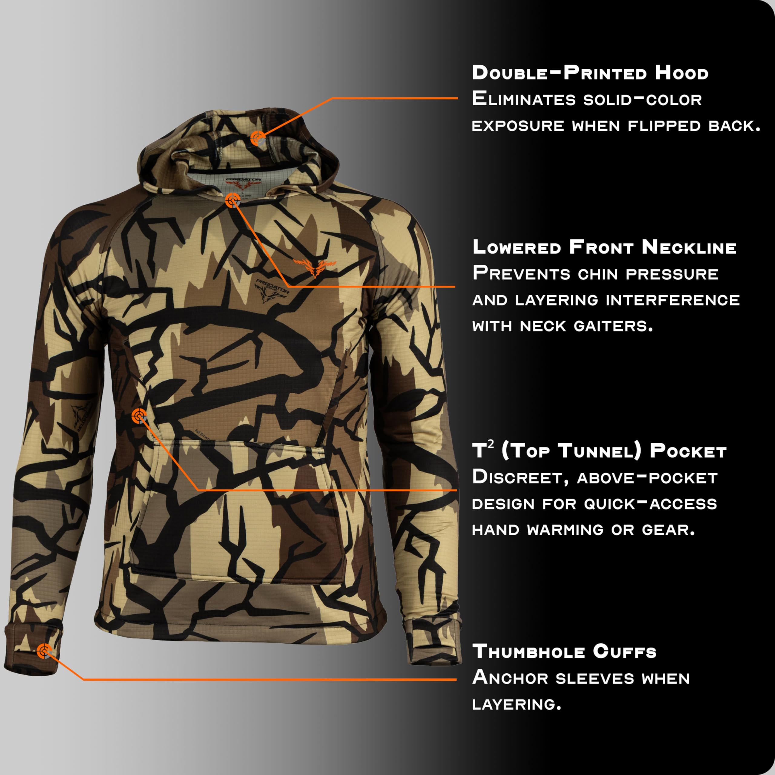 Amazon.com: Predator Camo